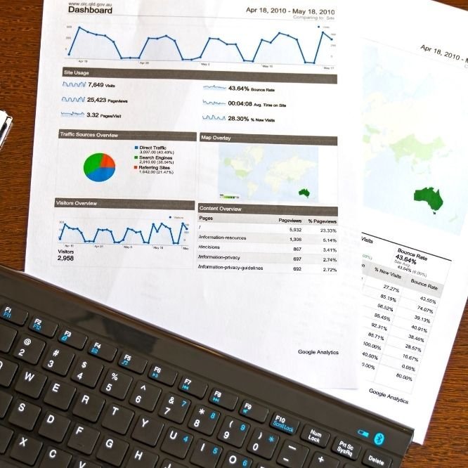 Start with digital advertising